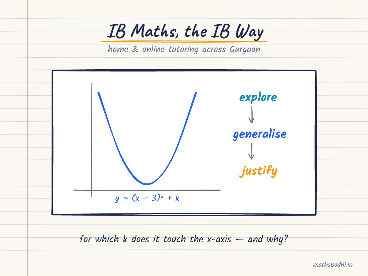 Hand-drawn sketch of an IB maths home tutoring session in Gurgaon: a whiteboard showing explore, generalise and justify